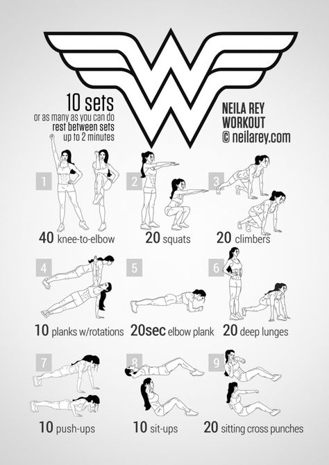 Nerdy Workout Review - Wonder Woman ~ The Game of Nerds Gym Training Program, Wonder Woman Workout, Nerdy Workout, Home Workout Schedule, Gym Workouts Machines, Weekly Workout Schedule, Gym For Beginners, Woman Workout, Work Out Routines Gym