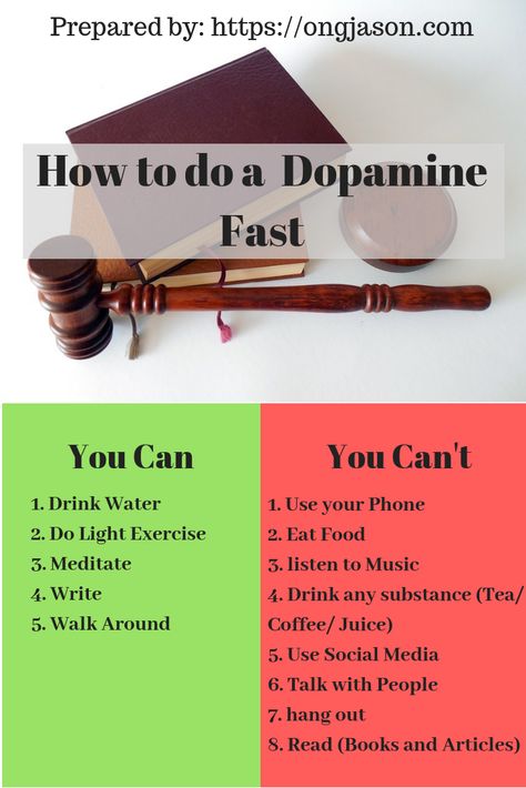 Losing motivation on self improvement? You might want to try out the Dopamine Fast. I did it and I saw some amazing benefits. Find out More on my Website: https://ongjason.com/1-day-dopamine-fast/ Dopamine Cleanse, Dopamine Activity, Dopamine Detox Challenge, Dopamine Fasting, Dopamine Deficiency, Free Dopamine, Dopamine Diet, Dopamine Detox, Losing Motivation