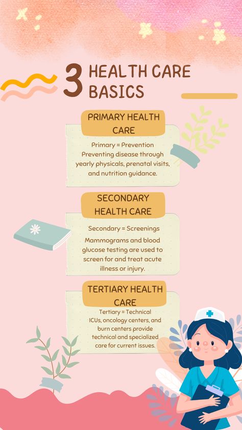 3 Healthcare Basics Infographic | tips | well-being | self care Infographic Instagram, Nursing Skills, Professional Infographic, Style Tiktok, Healthcare Infographics, Tiktok Tips, Prenatal Classes, Health Literacy, Home Remedies For Skin