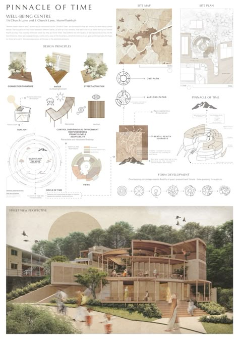 Architecture panel displaying concept diagrams and main building’s perspective. Concept For Architecture Design, Architecture Thesis Presentation Board, Wellness Presentation Design, Design Diagram Architecture, Architectural Panel Design, Architecture Diagrams Concept, Architecture Posters Design, Architectural Panels Presentation, Hotel Presentation Design