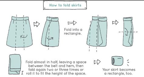 Fold skirt Konmari Sheet Closet Organization, Sheet Closet, Konmari Method Folding, How To Fold Sweaters, Fold Skirt, Color Coordinated Closet, Konmari Folding, Save Closet Space, Folding Fitted Sheets