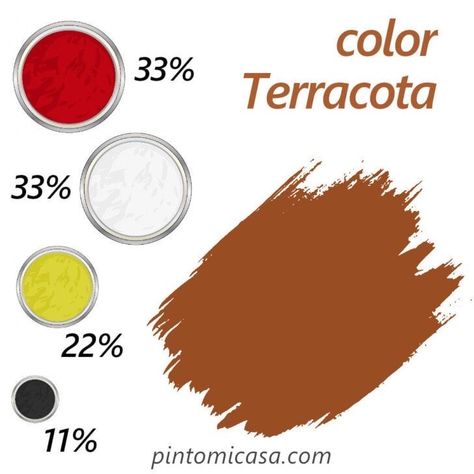 Brown Colour Mixing, Drawing Body Proportions, Color Mixing Chart Acrylic, Mixing Primary Colors, Mixing Paint Colors, Color Theory Art, Color Terracota, Paint Color Wheel, Color Mixing Chart