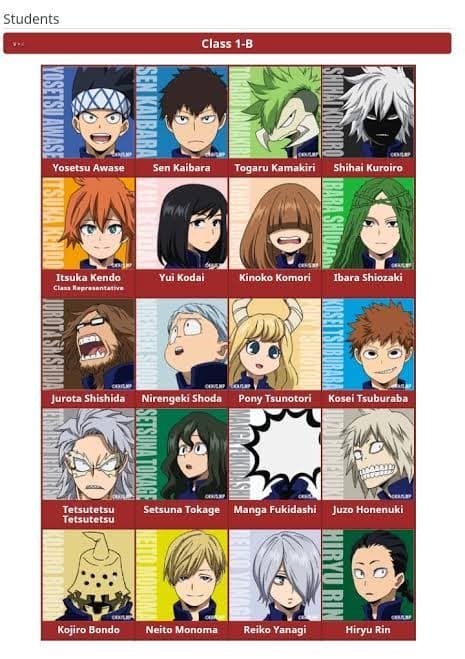 "Why do you have a mask?" "So you're Izuku Midoriya the student was… #fanfiction #Fanfiction #amreading #books #wattpad Endangered Animals Infographic, Sen Kaibara, Boku No Hero Academia Characters, Mha Fan Art, Class 1b, Animal Infographic, Mha Pics, Princess Anime, Class 1 B