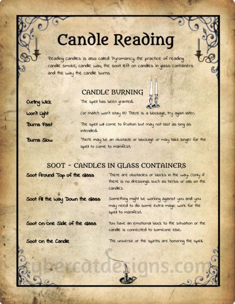 Candle Reading | Book of Shadows Grimoire Pages Ideas, Book Of Shadows Ideas Pages, Book Of Shadows Aesthetic, Witchy Notes, Witch Pics, Apothecary Recipes, Shadow Candle, Book Of Shadows Pdf, Blank Book Of Shadows