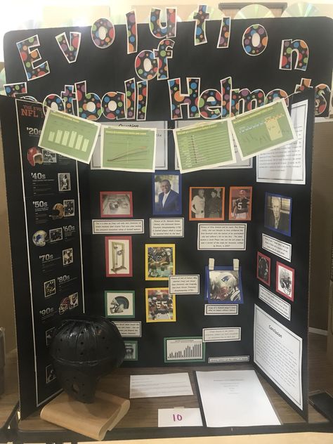 Twitter Social Studies Fair Projects, History Fair Boards, History Fair Projects, Wall Magazine, Lapbook Ideas, History Exhibition, History Infographic, Fair Projects, History Of Science