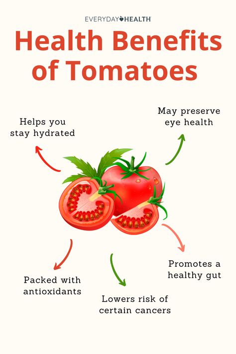 With all the ways tomatoes promote good health, protect your skin, and ward off chronic diseases, you may want to add more than just an occasional slice on a burger or sandwich. You might want to trade your apple a day for another juicy red bite: a tomato. Research has found that the versatile fruit — yes, it's a fruit, and technically a berry — boasts bountiful health benefits. Benefits Of Tomatoes, Health Benefits Of Tomatoes, High Sugar Fruits, Cooking Tomatoes, Healthy Food Facts, Apple A Day, Probiotic Foods, Maintaining Healthy Hair, Healthy Blood Pressure