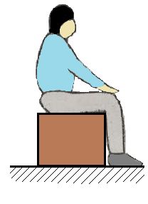 Which is the correct action reaction pairs? #Forces #Physics #Olevel Forces Physics, Normal Force, A Person Sitting, O Levels, School Clipart, Person Sitting, On The Ground, A Box, Singapore