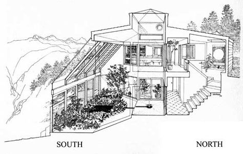 ChampionSection Earthship House, Earthship Plans, Attached Greenhouse, Earthship Design, Earthy Homes, Cob Cottage, Solar House Plans, Earth Sheltered Homes, Casa Hobbit