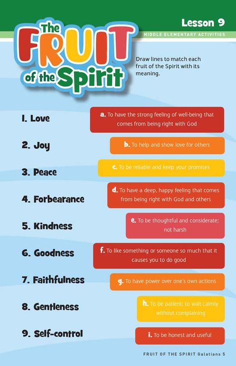 The Fruit of the Spirit for Kids (Elementary Lesson) Kids Church Lessons, Kids Sunday School Lessons, Fruits Of The Spirit, The Fruit Of The Spirit, Bible Activities For Kids, Sunday School Kids, Sunday School Crafts For Kids, Bible Study For Kids, Elementary Activities