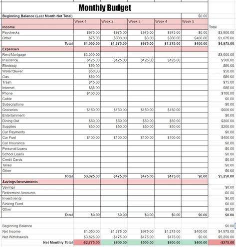 Editable Monthly Budget Template Google Sheets Track Income & Expenses Save Money Financial Planner Organize Income and Expenses - Etsy Income And Expenses Worksheet, Monthly Budget Template Google Sheets, Budget Template Google Sheets, Life Themes, Uni Aesthetic, Expense Sheet, Income And Expenses, Chanel 2023, Money Financial