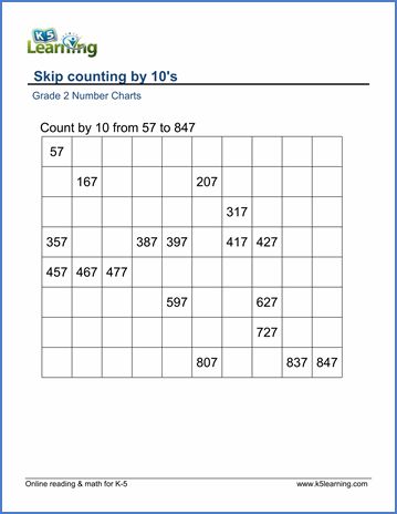 Grade 2 Skip counting Worksheet on counting by 10s starting from 1-100 Comparing Numbers Worksheet, Skip Counting Worksheets, Counting Backwards, Counting Worksheet, Counting By 10, Table Chart, Number Chart, Counting Worksheets, Free Kindergarten Worksheets