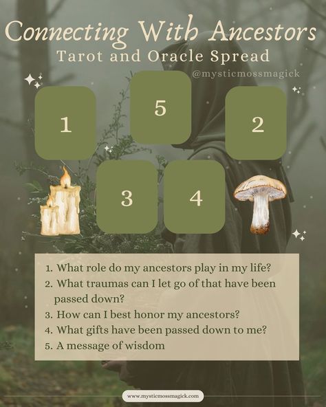 Honoring ancestors is a sacred practice that acknowledges the deep connection between the living and those who have passed on, recognizing their influence, wisdom, and the legacy they have left behind, as well as remembering your roots and your lineage to deeper connect to a specific practice or to assist in your shadow work. This act of remembrance can bring grounding, and healing, as it allows us to address and release generational patterns, traumas, and wounds. This is a spread I created t... Spells To Connect With Ancestors, Working With Ancestors, Ancestor Work Witchcraft, Wiccan Tips, Honoring Ancestors, Honor Ancestors, Witch Wound, Generational Patterns, Familiar Spirits