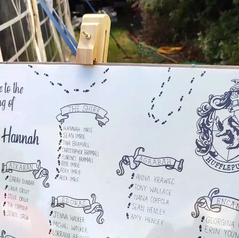 Map Table, Wedding Seating Plan, Marauders Map, Seating Plan Wedding, The Shire, Table Names, Seating Plan, Art Calligraphy, Wedding Seating