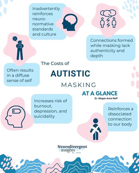 Back with part three of the Autistic Masking series. Last week we looked at why masking makes sense-the ways masking helps people survive.… | Instagram post from Dr. Neff, Autistic-ADHD Psychologist (@neurodivergent_insights) Body Standards, Expectations Of Others, Social Identity, Expressive Faces, Mask Making, Psychologist, Make Sense, Our Body, Helping People