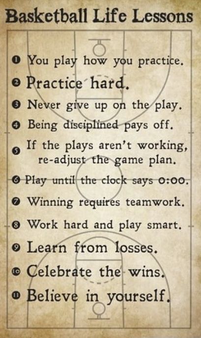 Basketball Life Lessons, Basketball Coach Quotes, Youth Basketball Drills, Basketball Quotes Inspirational, Basketball Court Layout, Basketball Workouts Training, Basketball Life, Basketball Academy, Basketball Signs