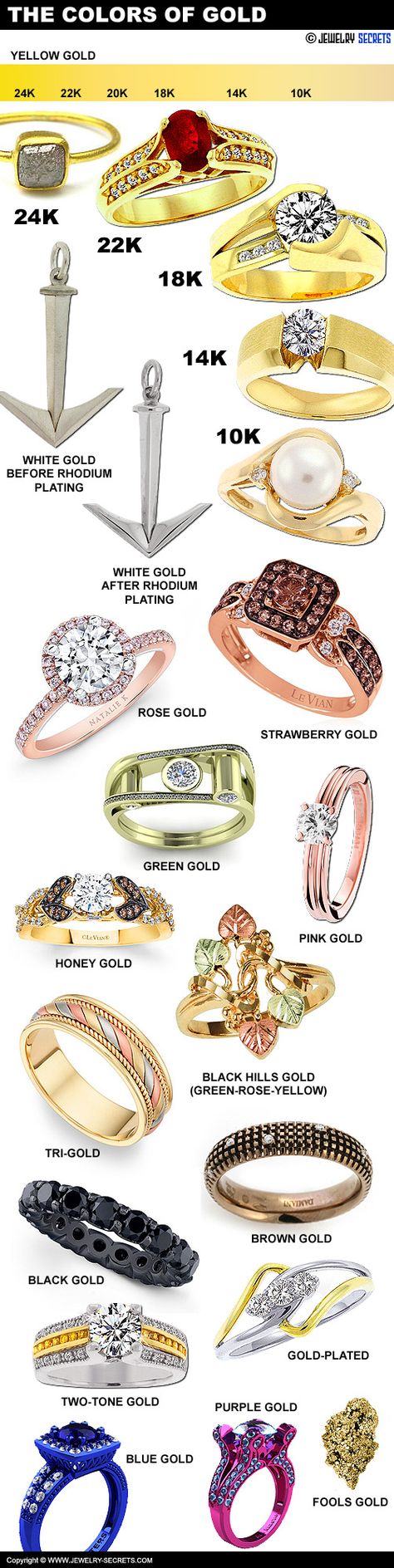 Different Shades Hues Colors Of Gold Different Shades Of Gold, Jewelry Knowledge, Jewelry Education, Rustic Colors, Shades Of Gold, Exclusive Jewelry, Jewelry Making Tutorials, Antique Rings, Quality Diamonds