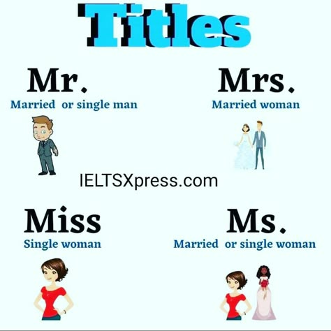 Mr Miss Mrs Ms Worksheet, Miss Mrs, Grammar Tenses, Ms Mr, English Grammar Tenses, Writing Materials, Study English Language, English Vinglish, English Teaching Resources