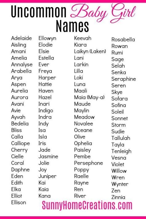 Unusual Baby Girl Names, Rare Names, Rare Baby Names, Unique Girl Names, Unusual Names, Baby Girl Name, Unusual Baby Names