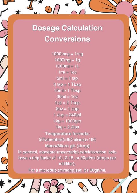 I have created a great 1-page digital download that you can print over and over again.  I used this during nursing school for dosage calculations.  I also include a video series of doing basic dosage calculations for FREE  All orders are digital and will automatically be available via instant download upon order completion. Nursing Calculations Formulas, Dosage Calculations Nursing Formulas, Med Calculations Nurses, Dosing Calculations Nursing, Medication Calculation Nurses, Dosage Calculations Nursing, Nursing Calculations, Nursing School Essentials, Dosage Calculations