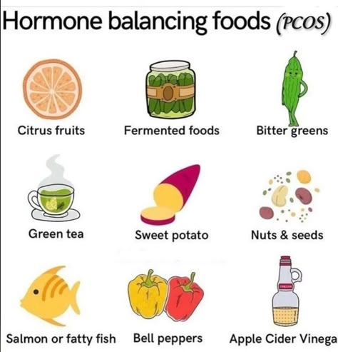 Hormones Balancing Foods, Hormone Nutrition, Foods To Balance Hormones, Healthy Hormones, Polycystic Ovarian Syndrome, Healthy Drinks Smoothies, Feminine Health, Healthy Menu, Hormone Health