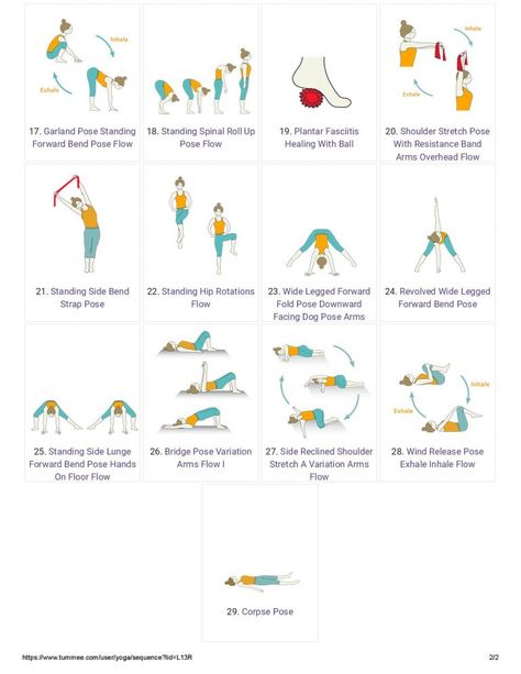 Pelvic Floor Yoga, Gentle Yoga Sequence, Movement Aesthetic, Morning Mobility, Floor Yoga, Gentle Yoga Flow, Yoga Flow Sequence, Yoga Kids, Private Yoga