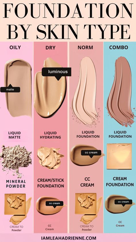 makeup guide for best Foundation for oily skin, Skin tone makeup, Makeup tips for beginners, Base Makeup, best Foundation for dry skin, best Foundation combination skin, makeup guide, makeup tutorial, How to match foundation to your skin Foundation Types For Skin Types, Foundation Types For Skin Types Foundation Types For Skin Types, Aesthetic Winter Makeup, Cold Winter Makeup, Simple Winter Makeup, Winter Makeup Aesthetic, Snowy Makeup, Makeup Ideas Winter, Skin Prep Before Makeup, Prep Before Makeup