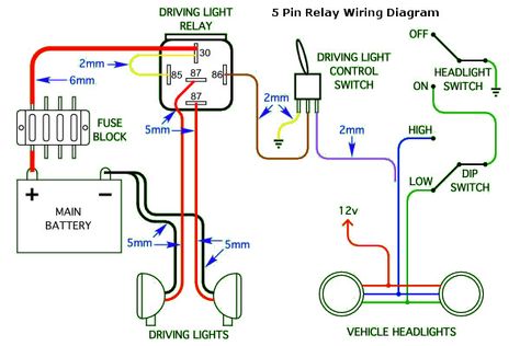 5 Pin Headlight Wiring Diagram for cars and trucks Automotive Wiring, Car Wiring, Auto Maintenance, Electrical Symbols, Baja Bug, Automotive Mechanic, Electrical Wiring Diagram, Chevy Pickup Trucks, Automotive Electrical