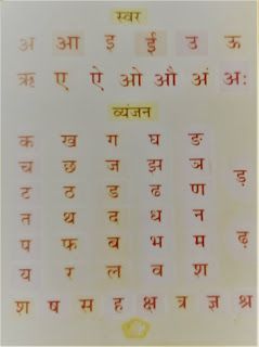 Hindi varnamala for kindergarten File Cover Decoration Ideas Project School, Hindi Alphabet, Hindi Language Learning, Moral Stories For Kids, Hello Kitty Tattoos, Hindi Worksheets, Hindi Books, Bhagat Singh, Hindi Words