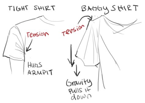 image Folds On Clothes, How To Draw Shirts, Drawing Help, Clothing Reference, Art Advice, Anime Tutorial, Shirt Drawing, Sketch Painting, Drawing Clothes