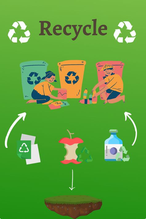 Recycling is just one small step in decreasing pollution and improving public health. Before throwing the bottle in the garbage take the extra second to put it in the recycling can. Help save our planet and promote recycling. #reduce #recycle #plastic #recycled #waste #wastemanagement #safetheplanet #reuse #refusereducereuserecycle #plasticwaste #sustainabilitycollection #ecological #environment #upcycling #worldenvironmentday2020 #reducereuse#sustainabilitycircle Recycling Awareness Posters, Waste Reduction Poster, Reduce Reuse Recycle Illustration, Reduce Reuse Recycle Activities, Plastic Waste Recycling, Recycle Reduse Reuse Poster, Importance Of Recycling, Recycling Activities, Environmentally Friendly Living