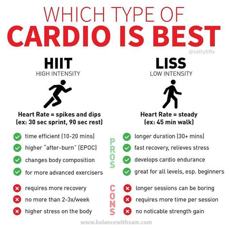 yo yo yo! lets talk cardio. cardio is a tool that can be used for fat loss but its best when you include it in a plan that includes strength training & a calorie deficit! Now.. for the big question .. whats better? Well better is relative! I used to prefer HIIT bc I get bored easily but as of lately Ive realized 2 things: 1. HIIT severely spikes my appetite (and when youre in a fat loss phase thats no good!) 2. I actually enjoy going on long walks to clear my head and slow down. Whats best for y Exercise Chart, Types Of Cardio, Diet Plan For Women, Fat Loss Diet Plan, Weight Los, Fat Loss Diet, Calorie Deficit, Weight Workout, Fat Loss Workout