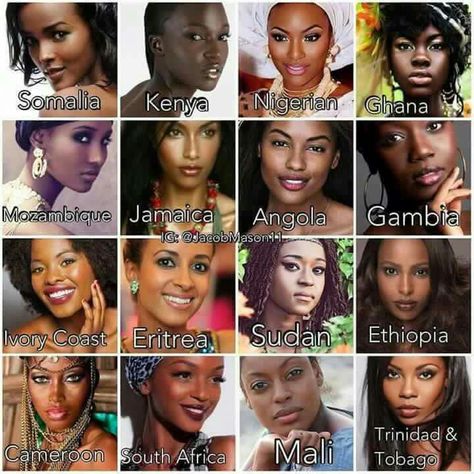 Beautiful African Women ... Corp Perfect, Oh My Goddess, 사진 촬영 포즈, We Are The World, Black Pride, African Beauty, Black Power, Black Women Art, Black Culture