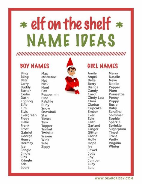 Elf On Shelf Names, Elf On The Shelf Names, Christmas Elf Names, Elf Name Generator, Elf Names, I Heart Naptime, Awesome Elf On The Shelf Ideas, Xmas Elf, Elf Fun