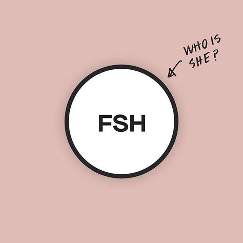 AMH, FSH, E2 — when it comes to testing your fertility hormones there are A LOT of letters in the mix — but it’s important that we look at all of them. Today we’re diving into why FSH alone is not the best marker of ovarian reserve (how many eggs you have waiting in the wings) and how the combo of these hormones (and all the letters) can help give you a more holistic picture. Link in bio ☝️ Modern Fertility, Fertility Testing, Waiting In The Wings, Female Reproductive System, Reproductive System, Reproductive Health, The Wings, Fertility, How Many