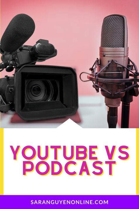 Starting A Youtube Channel, Youtube Podcast, Social Media Checklist, Podcast Marketing, Podcast Tips, Podcast Topics, Youtube Tips, Online Business Strategy, Youtube Business