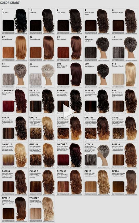 ▷ VF_colors1 kapsels 2023 dames lang, kapsels 2024 dames halflang, kapsels mannen, ... Brown Hair Color Chart, Hair Color Guide, Kanekalon Braiding Hair, Brown Hair Shades, Vivica Fox, Hair Color Chart, Types Of Hair, Hair Color Light Brown, Caramel Highlights