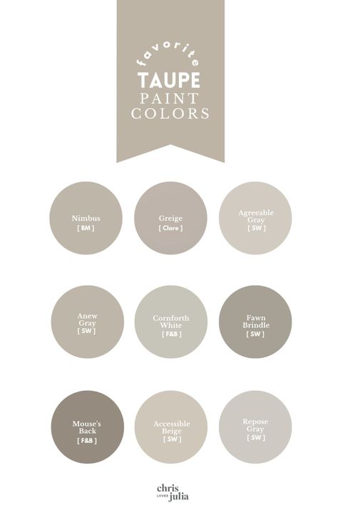 Taupe-y Paint Colors I'm Loving and Inspired By - Chris Loves Julia Limestone Paint Color, Taupe Pallette, Best Taupe Colors, Taupe Kitchen Walls, Kitchen Backsplash Wood, Paint Colors Brown, Neutral Kitchen Paint Colors, Taupe Room, Taupe Color Palette