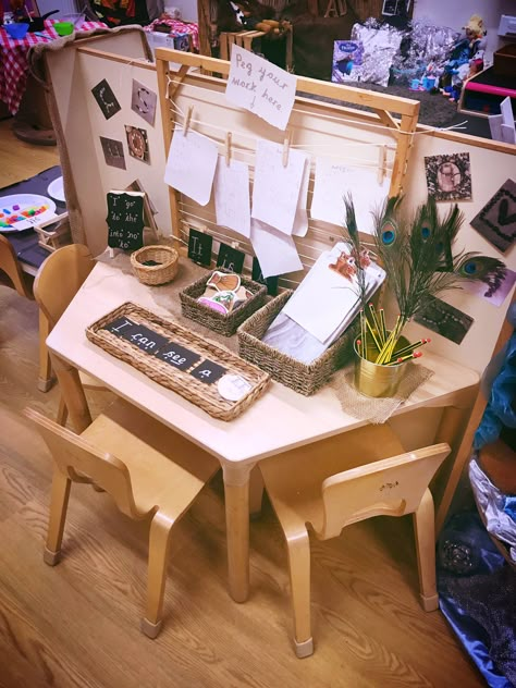 We Are Independent Display Eyfs, Threading Activities Eyfs, Displaying Peacock Feathers, Curiosity Approach Eyfs Writing Area, Sen Eyfs Classroom Ideas, Mrs Hutchinson, Writing Corner Preschool, Literacy Areas Early Years, Writing Area Kindergarten