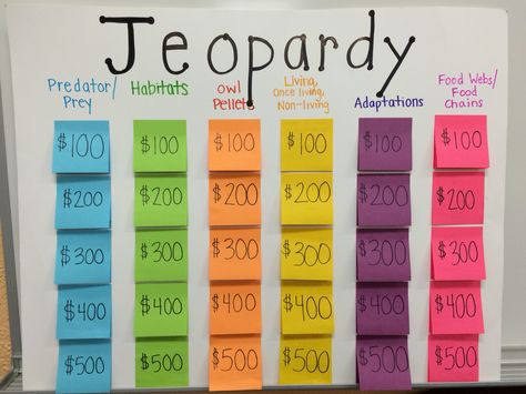 Our jeopardy board for our review game Jeporady Game Template, Jeopardy Review Game, School Board Game Project, Diy Jeapordy Board, Diy Jeporady Board, Trivia Board Diy, Jeopardy Board Diy, Diy Jepordy Board Game, Diy Jepordy