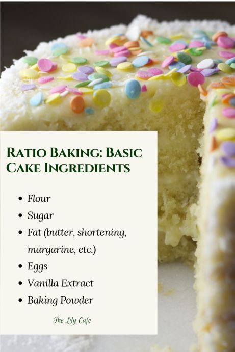 Adventures in Ratio Baking: Basic Ingredients for Cakes, Cookies, and Bread – The Lily Cafe Professional Cake Baking Tips, How Much Cake Batter Per Pan, How Much Cake Batter For 10 Inch Pan, How Much Batter In A 6 Inch Cake Pan, Amount Of Batter For Cake Pans, Baking Mixer, Kitchen Knowledge, Baking Conversion Chart, Different Kinds Of Cakes