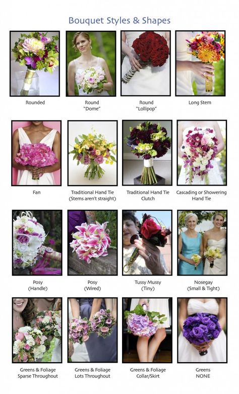 Cascading Vs Round Bouquet, Bouquet Types Shape, Bouquet Shapes Guide, Bouquet Styles Shape, Bouquet Sizes, Bridal Bouquet Shapes, Types Of Bouquets Shapes, Bridal Bouquet Styles, Simple Beach Wedding