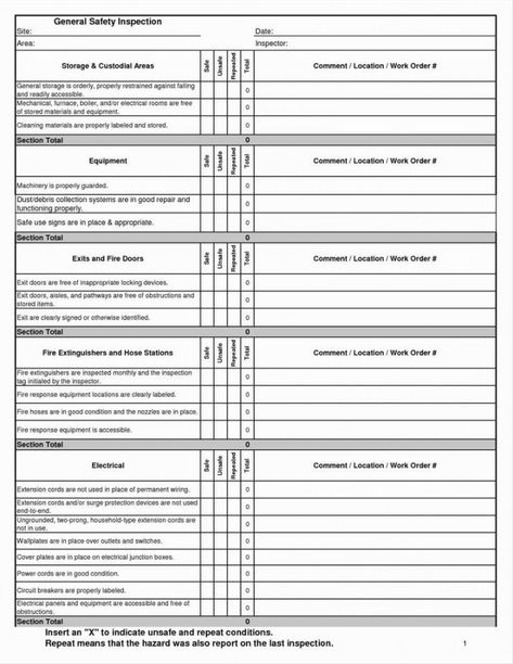 hvac maintenance checklist form beautiful building hvac inspection checklist template samples Circuit Breaker Panel, Safety Audit, Inspection Checklist, Hvac Maintenance, Maintenance Checklist, Roof Inspection, Building Maintenance, Preventive Maintenance, Checklist Template