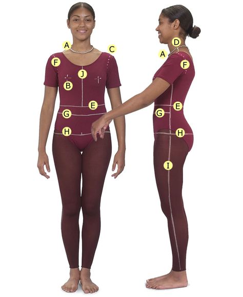 How to Measure Up Measurements For Sewing, Karate Techniques, Sewing Measurements, Threads Magazine, Sewing 101, Diy Vetement, How To Make Clothes, Sewing Skills, Measurement Chart