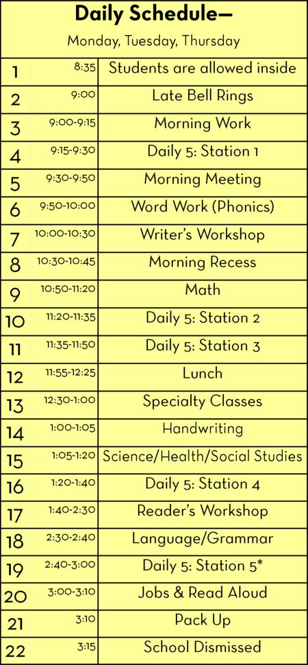 A Day in the Life: My 2nd Grade Schedule Part 2 - Second Story Window Third Grade Schedule, 2nd Grade Schedule, First Grade Schedule, Daily 5 Stations, After School Schedule, Classroom Schedule, Teaching Second Grade, Teacher Planning, 3rd Grade Classroom