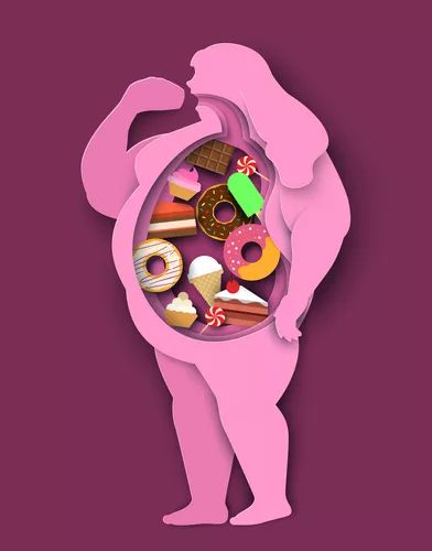 Excess weight man paper cut design Royalty Free Vector Image Healthy Motivation Quotes, Healthy And Unhealthy Food, Unhealthy Diet, Paper Cut Design, Food Ads, Healthy Motivation, Weights For Women, Cute Cartoon Pictures, Cartoon Pictures