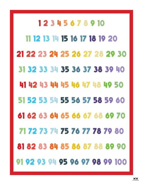 Use these FREE printable numbers in various ranges (1-10, 1-20, 1-30, 1-100) and sets to help teach your little one their numbers. Print from home! Free Printable Numbers, Printable Numbers, From Home, Little One, Free Printable, Free Printables, Education