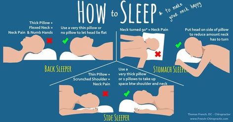 Best Position To Sleep, Severe Neck Pain, Numbness In Hands, Neck Hurts, Sleep Posture, Cervical Traction, Shoulder Pain Relief, How To Sleep, Ways To Sleep