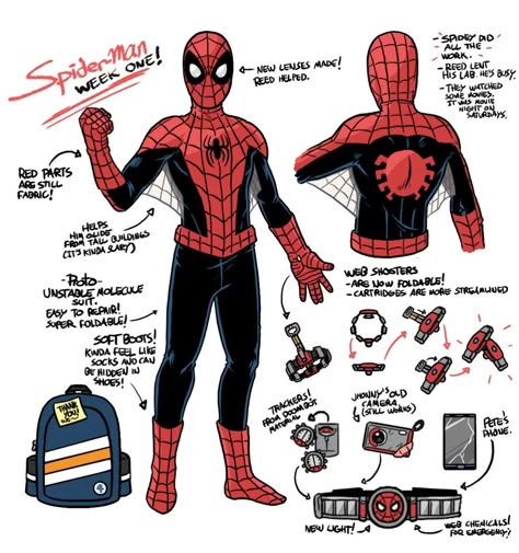 Spiderman Concept Suit, Spider Man Redesign, Spiderman Redesign, Spiderman Au, Spiderman Suit, Spiderman Sketches, Comic Book Frames, Spiderman Outfit, Spiderman Suits