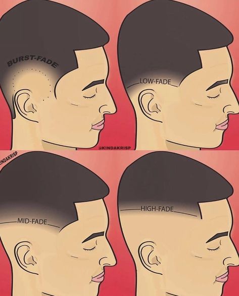 Buzz Cut For Men, Types Of Fade Haircut, Barber Haircuts, Hair Cut Guide, Black Hair Cuts, Brush Cut, Fade Cut, Black Men Haircuts, Mens Hairstyles Thick Hair