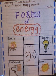 Science notebook ideas Types Of Energy Anchor Chart, Science Energy, Vetenskapliga Experiment, Energy Science, Forms Of Energy, Fourth Grade Science, Science Anchor Charts, Energy Forms, Second Grade Science